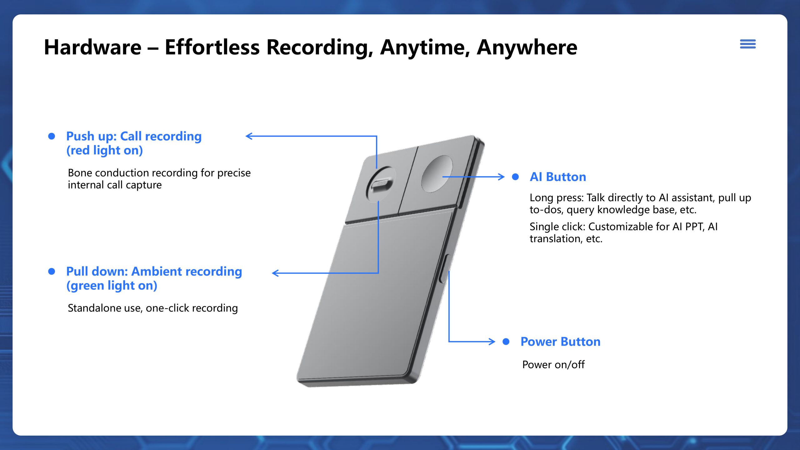 WITCEO Agent - AI Recorder - Image 5